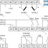 ev9336j9 schema