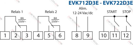evk712d3e schema