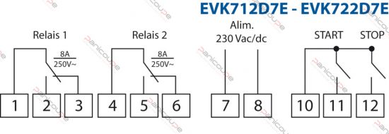evk712d7e schema