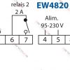ew4820 schema