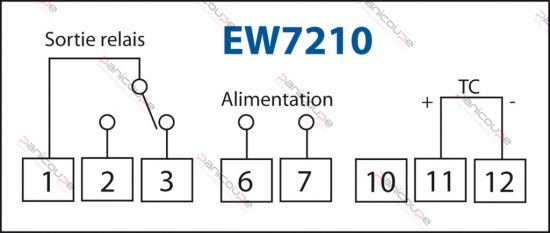 ew7210 schema