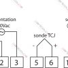 rtu620 schema