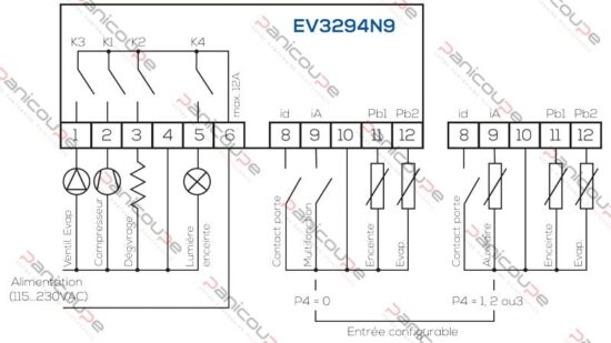 ev3294n9-schema